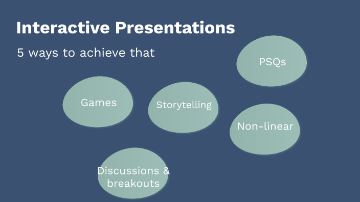 Interactive Presentations by y a on Prezi