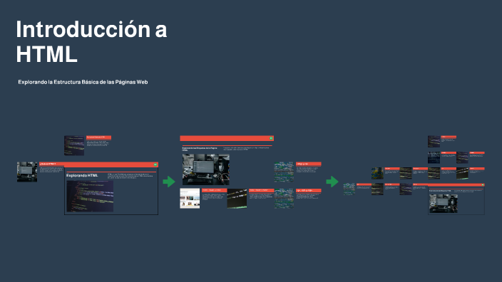Introducción a HTML by Edu' on Prezi