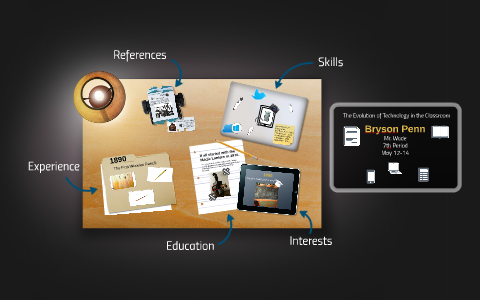 The Evolution of Technology in the Classroom by Bryson Penn on Prezi