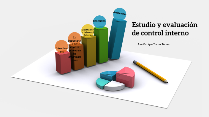 Estudio y evaluación del control interno by ROSA ELENA TORRES TORRES on ...