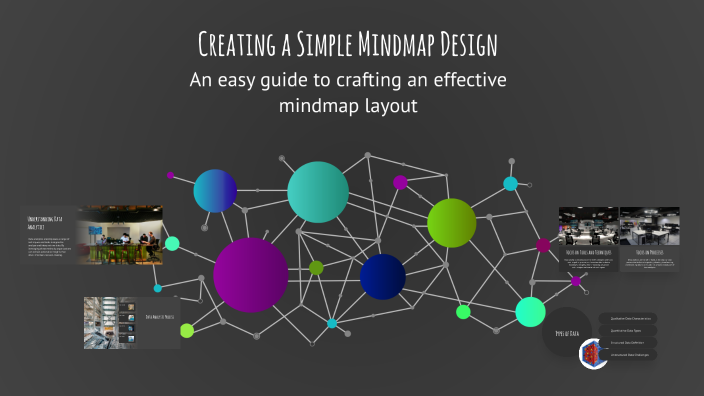 Creating a Simple Mindmap Design by Anh Nguyen on Prezi