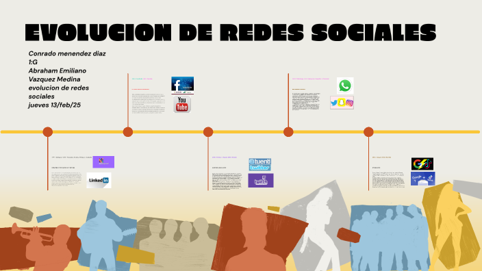EVOLUCION DE REDES SOCIALES by ABRHAM VAZQUEZ MEDINA on Prezi