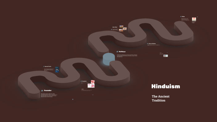 Hinduism by Seth Mensah on Prezi