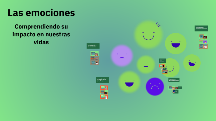 Las emociones by Kevin Ruben Rico Salazar on Prezi