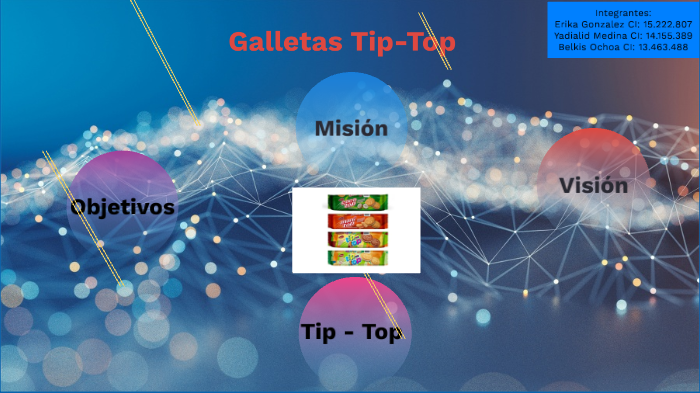 Empresa De Galletas Mision Y Vision