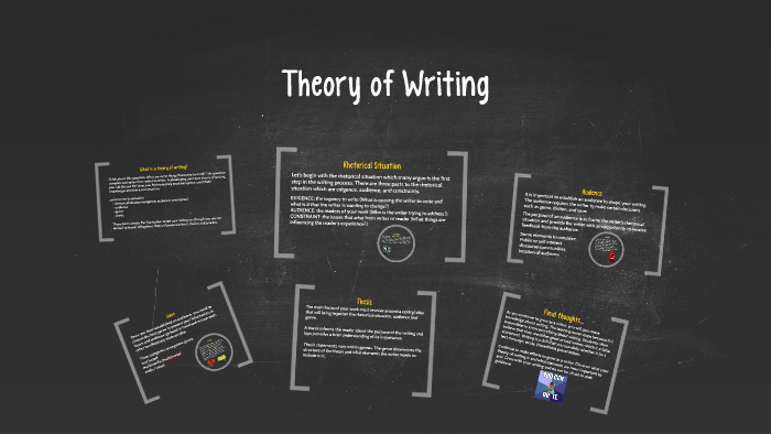 creative writing theory