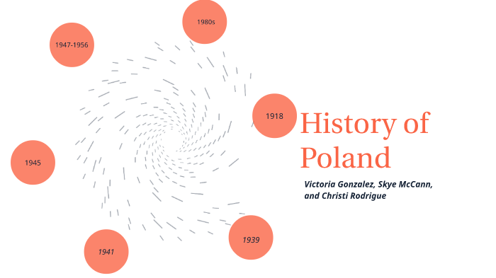 History Of Poland Timeline By Victoria Gonzalez On Prezi   I4rchvyak2cp4nsyypo5s22mtx6jc3sachvcdoaizecfr3dnitcq 3 0 