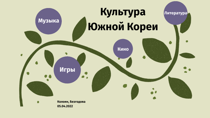 Культура кореи проект