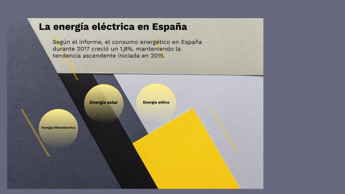 La Energía Eléctrica En España By Jesus Romerosancho On Prezi 5602