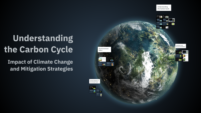 Understanding the Carbon Cycle by Afrin Jahan on Prezi