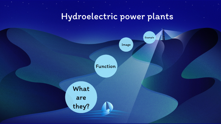 Hydroelectric power plants by CARLA TELLO MIGUEL on Prezi