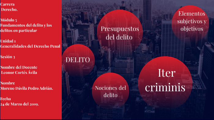 Camino hacia el delito (iter criminis). by pedro adrian moreno davila
