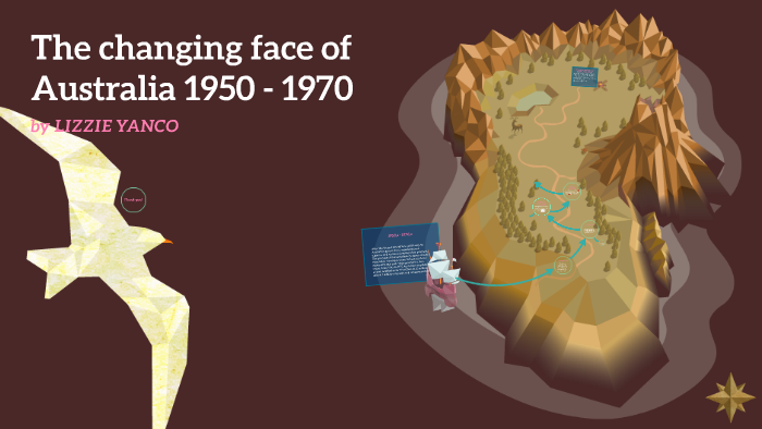 THE CHANGING FACE OF AUSTRALIA by LIZZIE YANCO on Prezi