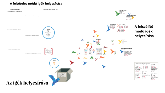 Szívesen helyesírása