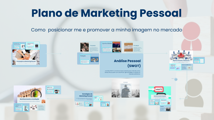 Plano de Marketing Pessoal by Diogo Sousa on Prezi