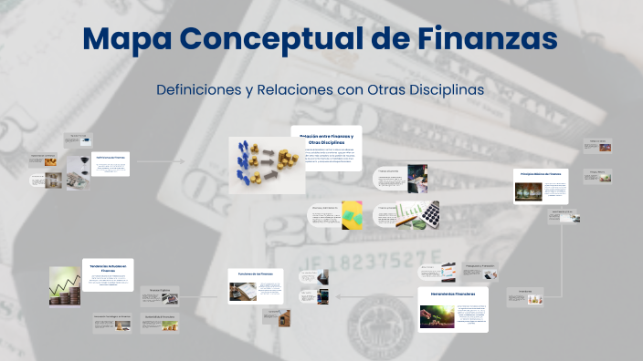 Mapa Conceptual de Finanzas by Monse Delfin on Prezi