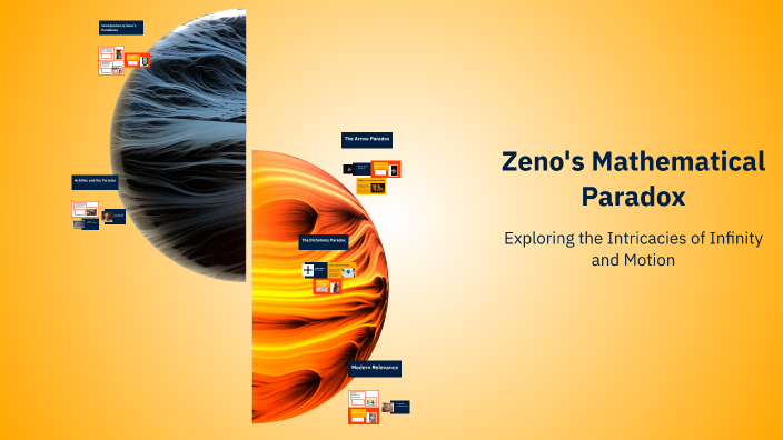 Zeno's Mathematical Paradox by Junprasad Roka Magar on Prezi
