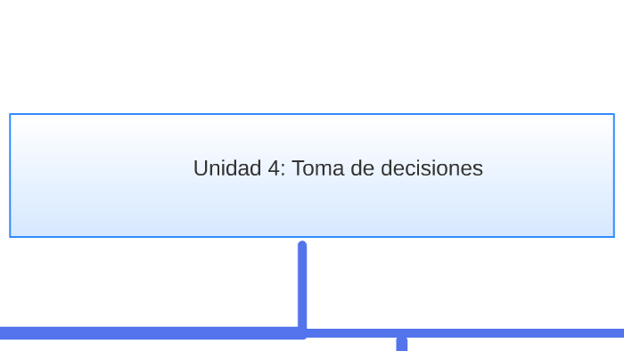Toma de decisiones by juan lopez on Prezi