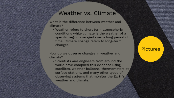 Weather and Climate Project by Deep Patel on Prezi