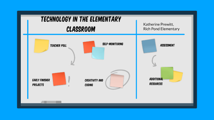 Technology in the Elementary Classroom by Katie Prewitt on Prezi