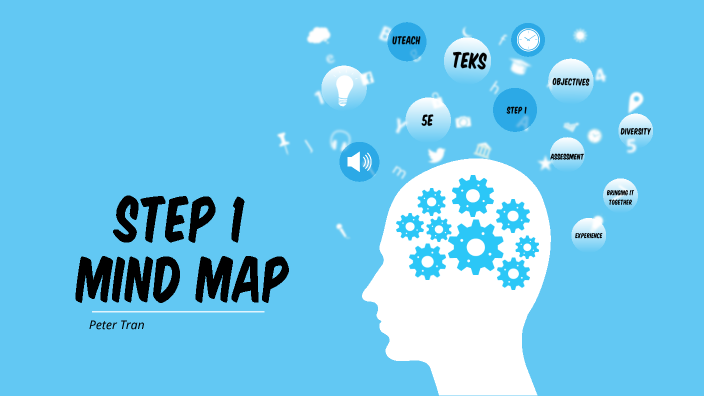 Step 1 Mind Map by Peter Tran on Prezi