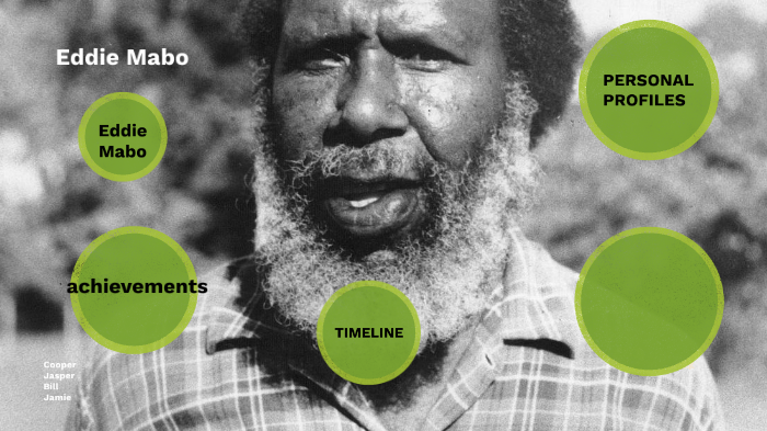 Eddie Mabo by Cooper Wright on Prezi