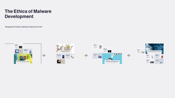 The Ethics of Malware Development by Taghreed on Prezi