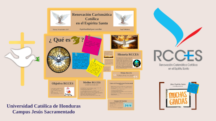 Renovación Carismática Católica By Angel Valladares On Prezi 