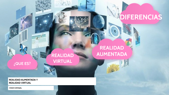 REALIDAD VIRTUAL Y REALIDAD AUMENTADA By Chadi Carvajal On Prezi