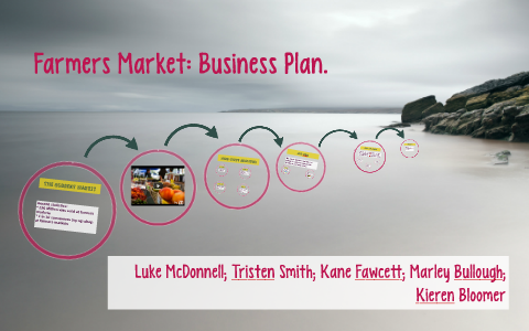 farmers market business plan