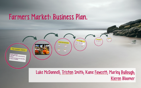 farmers market business plan template