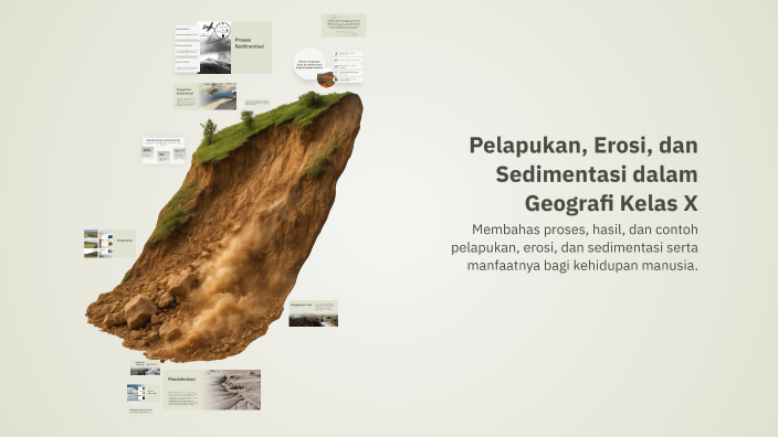 Pelapukan, Erosi, dan Sedimentasi dalam Geografi Kelas X by ANHAR ...