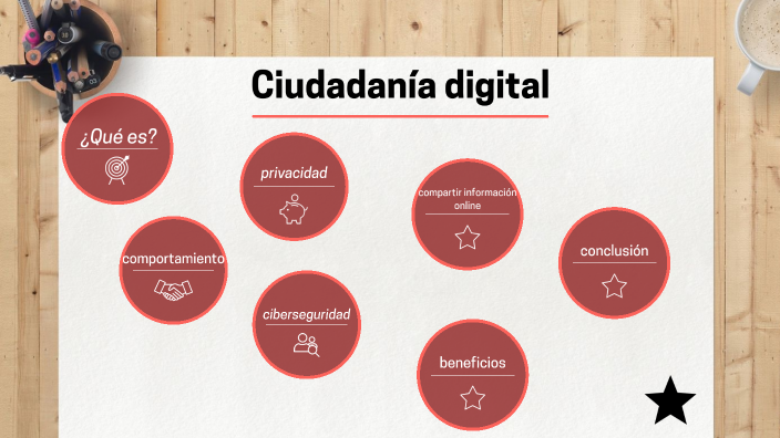 ciudadania digital iglesia by martina iglesia on Prezi