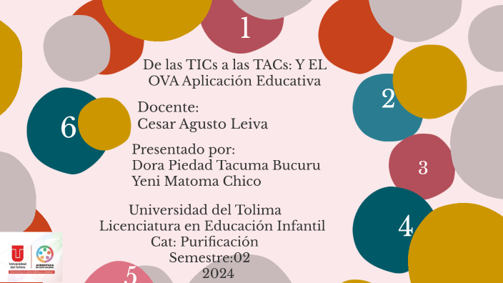 De las TICs a las TACs: Aplicación Educativa by Dora Piedad Tacuma on Prezi