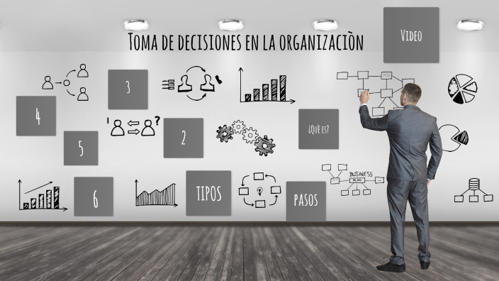 toma de decisiones by Enrique Vargas on Prezi