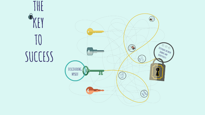 THE KEY TO SUCCESS by Andrah C on Prezi