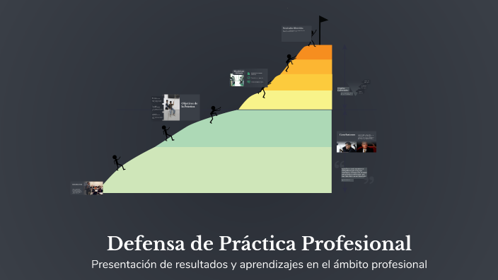 Defensa de Práctica Profesional by Moises Avilez on Prezi