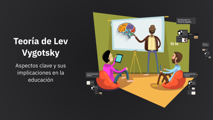 Teoría de Lev Vygotsky by KARLA RAQUEL TARANGO HERNANDEZ on Prezi