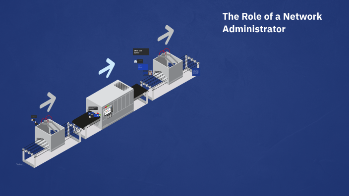 Network Admin Roles The Role of a Network Administrator by Théo PLUVINAGE on Prezi