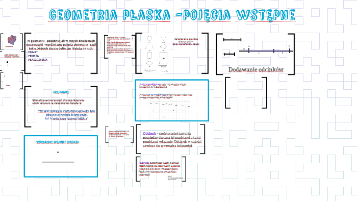 Geometria płaska -pojęcia wstępne by Małgorzata Pikul on Prezi