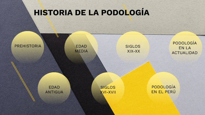 Historia De La Podologia En Chile