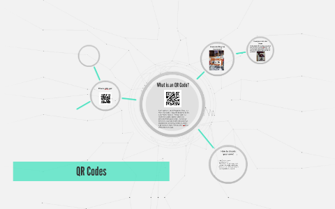 QR Codes by Dana Waldby on Prezi