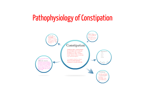 Pathophysiology Of Constipation By Indrajeet Memane On Prezi