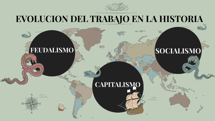 Linea De Tiempo De Feudalismo Capitalismo Y Soocialismo By Jeisson Carreño On Prezi 2293