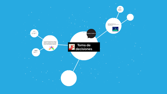 Toma de decisiones by Joss Garci on Prezi
