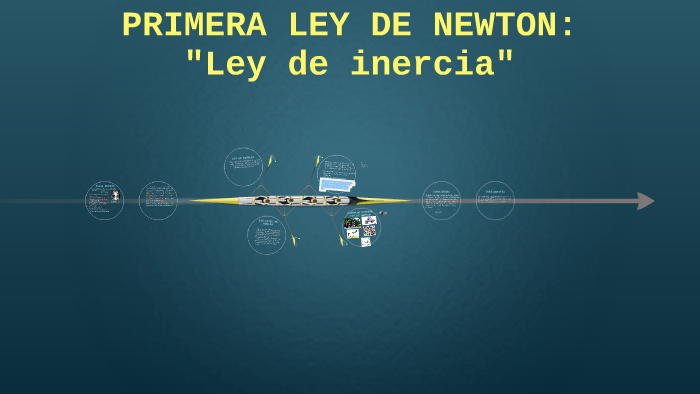 PRIMERA LEY DE NEWTON: by on Prezi