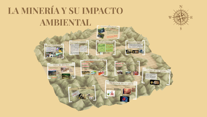 LA MINERÍA Y SU IMPACTO AMBIENTAL by Nicole Cobeña on Prezi