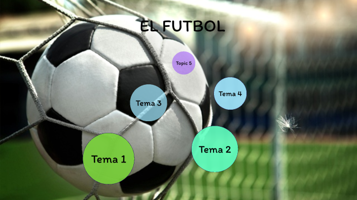 EL FUTBOL by Alisson Duarte Salazar on Prezi