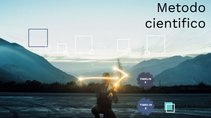 metodo cientifico by Santiago Landa Alvarez on Prezi