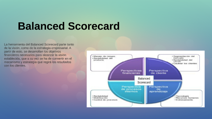 Balanced Scorecard by BERENICE ORTEGA on Prezi